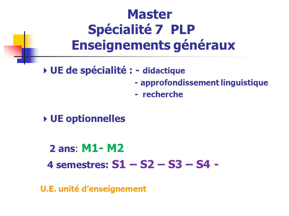 Master Spécialité 7 PLP Enseignements généraux UE de spécialité : - didactique - approfondissement linguistique - recherche UE optionnelles 2 ans: M1- M2 4 semestres: S1 – S2 – S3 – S4 - U.E.
