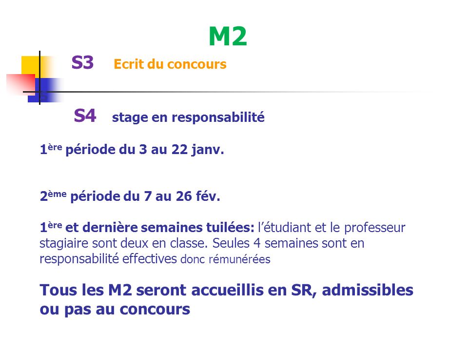 M2 S3 Ecrit du concours S S4 stage en responsabilité 1 ère période du 3 au 22 janv.