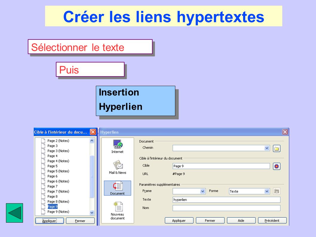 Créer les liens hypertextes Insertion Hyperlien Insertion Hyperlien Sélectionner le texte Puis