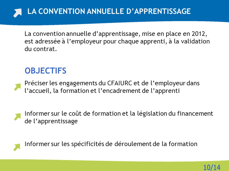 La convention annuelle dapprentissage, mise en place en 2012, est adressée à lemployeur pour chaque apprenti, à la validation du contrat.