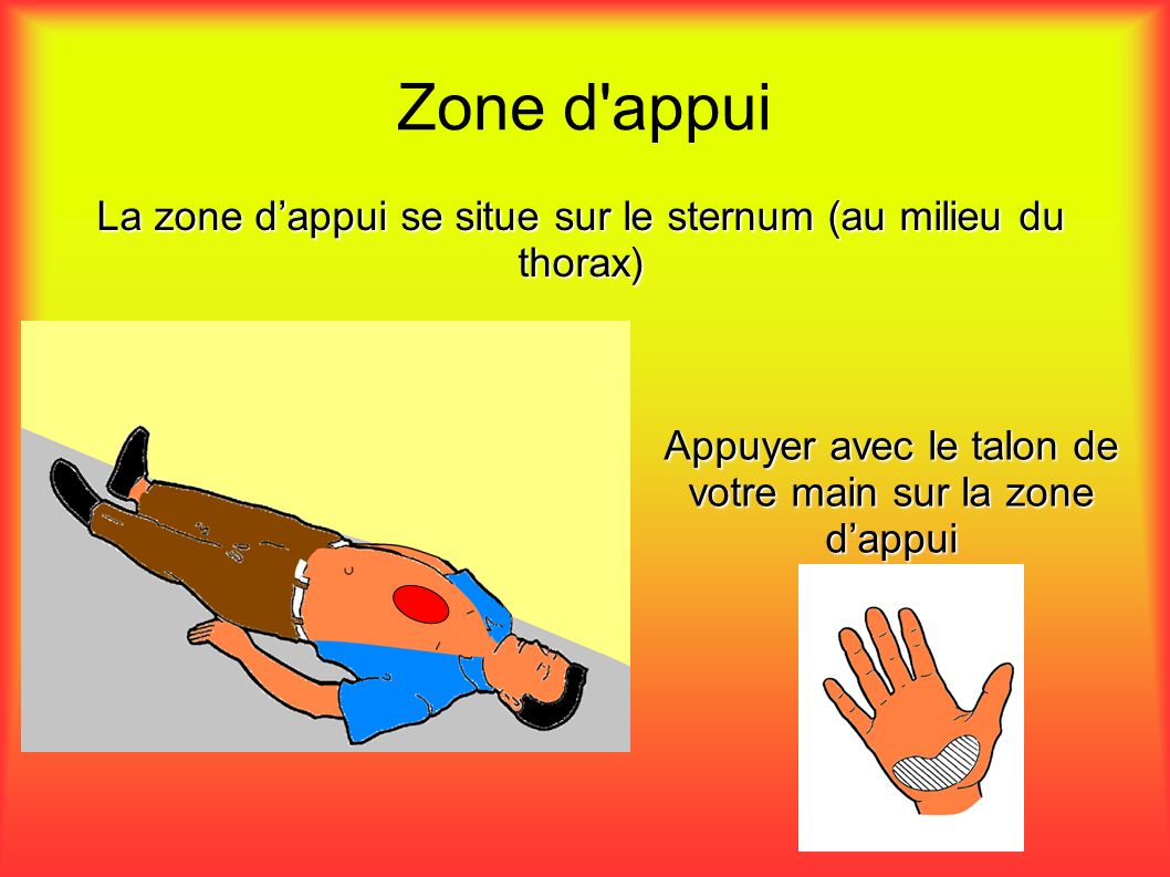 Zone d appui La zone dappui se situe sur le sternum (au milieu du thorax) Appuyer avec le talon de votre main sur la zone dappui
