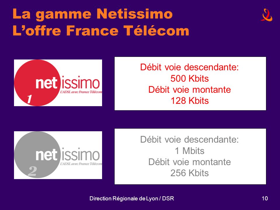 Direction Régionale de Lyon / DSR10 La gamme Netissimo Loffre France Télécom Débit voie descendante: 500 Kbits Débit voie montante 128 Kbits Débit voie descendante: 1 Mbits Débit voie montante 256 Kbits