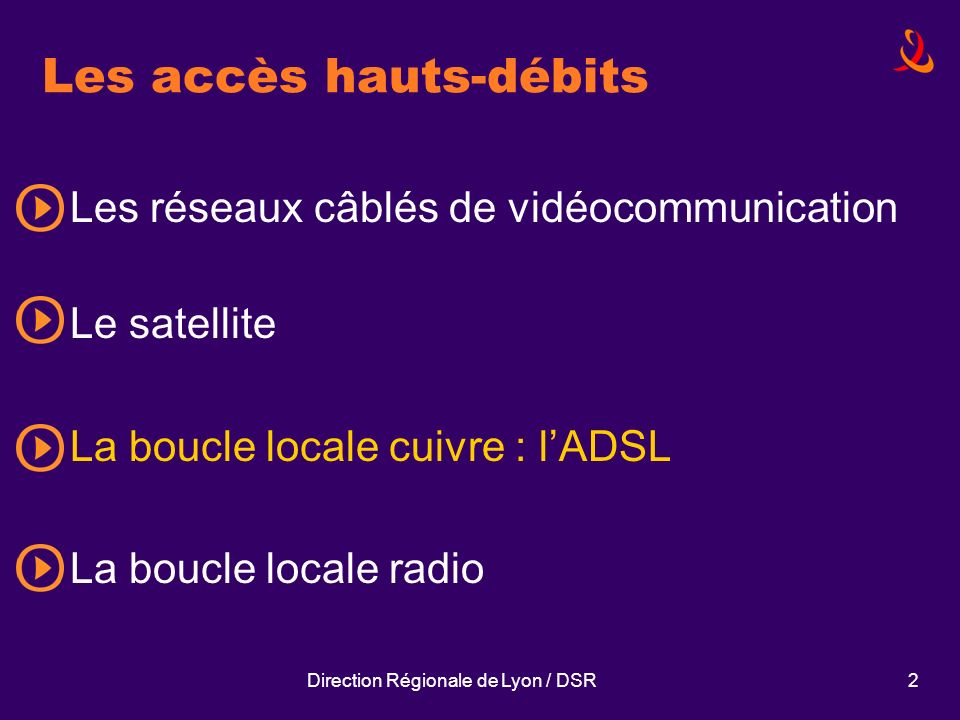 Direction Régionale de Lyon / DSR2 Les accès hauts-débits Les réseaux câblés de vidéocommunication Le satellite La boucle locale cuivre : lADSL La boucle locale radio