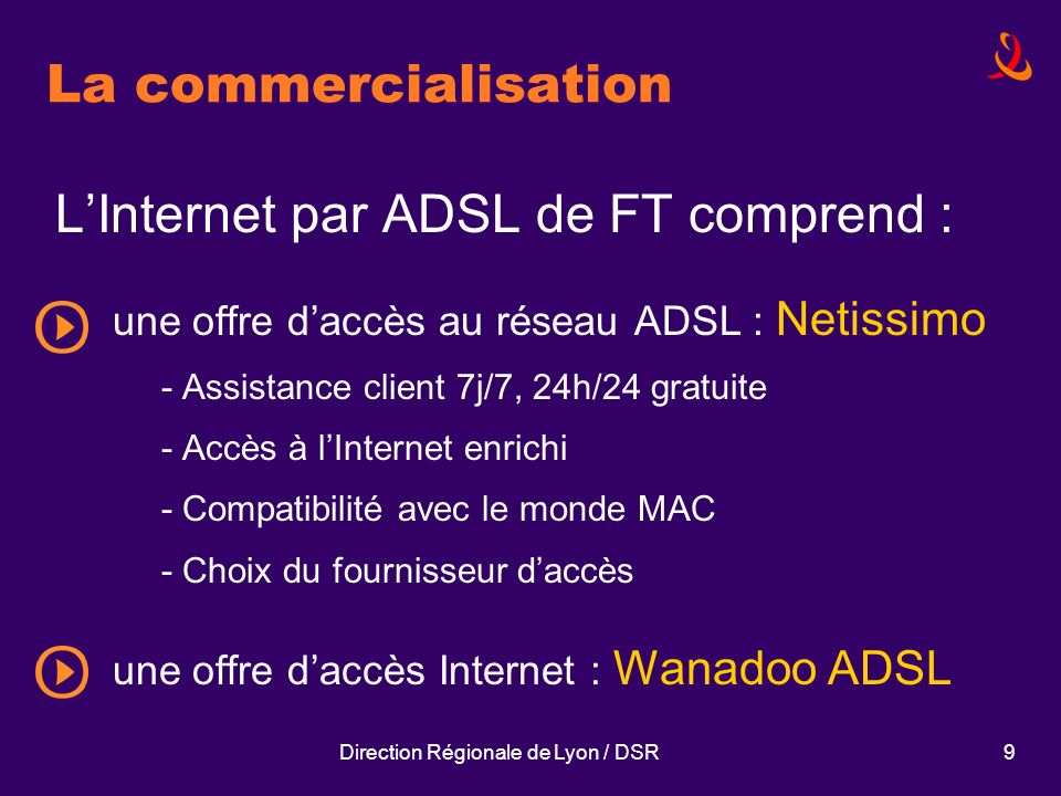 Direction Régionale de Lyon / DSR9 La commercialisation LInternet par ADSL de FT comprend : une offre daccès au réseau ADSL : Netissimo - Assistance client 7j/7, 24h/24 gratuite - Accès à lInternet enrichi - Compatibilité avec le monde MAC - Choix du fournisseur daccès une offre daccès Internet : Wanadoo ADSL