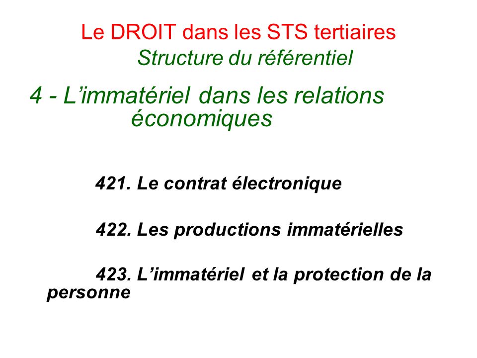 Le DROIT dans les STS tertiaires Structure du référentiel 4 - Limmatériel dans les relations économiques 421.