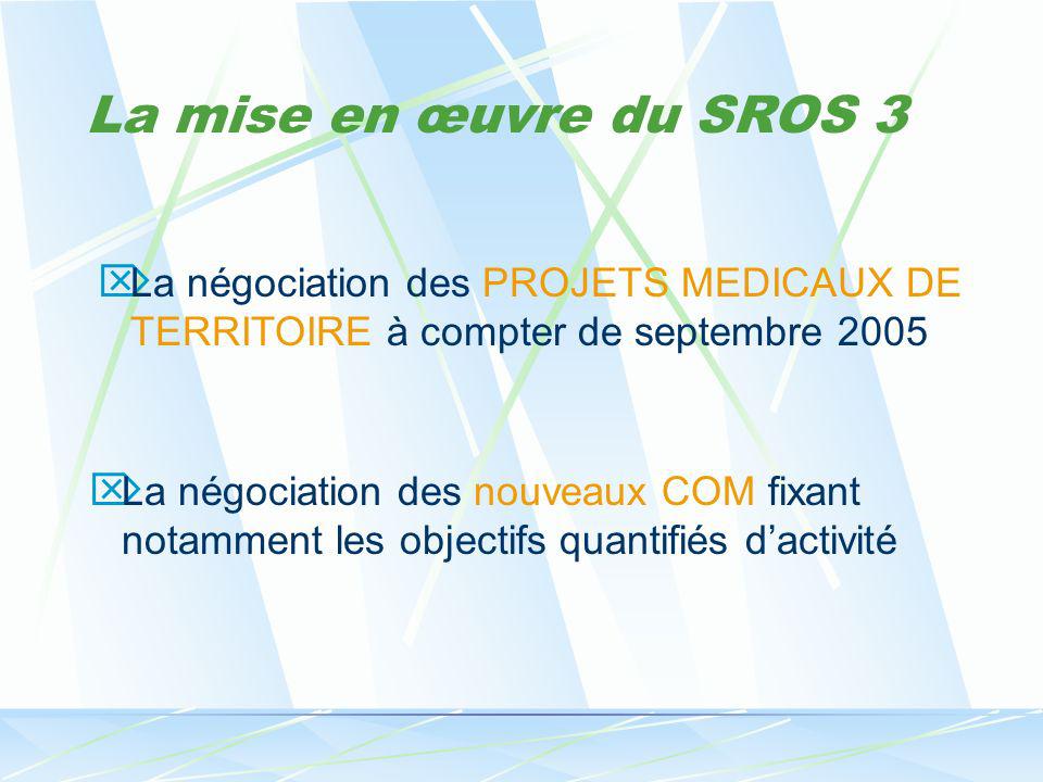 La mise en œuvre du SROS 3 La négociation des PROJETS MEDICAUX DE TERRITOIRE à compter de septembre 2005 La négociation des nouveaux COM fixant notamment les objectifs quantifiés dactivité