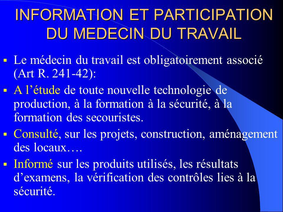 INFORMATION ET PARTICIPATION DU MEDECIN DU TRAVAIL Le médecin du travail est obligatoirement associé (Art R.