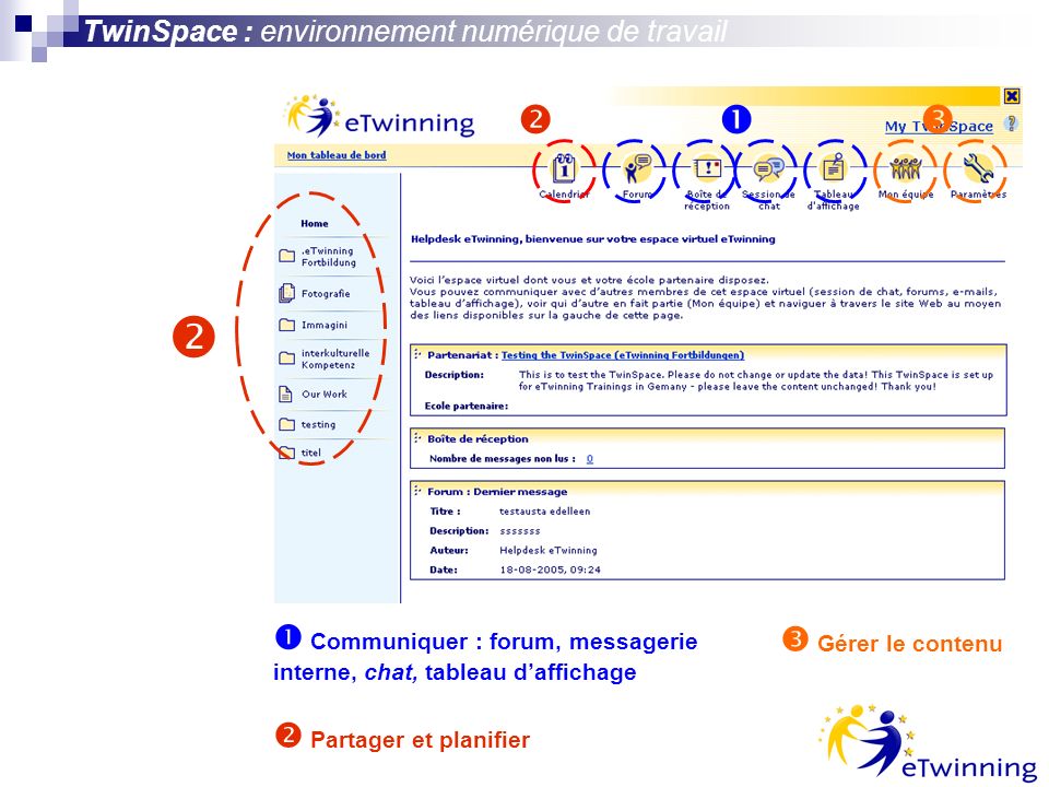 Communiquer : forum, messagerie interne, chat, tableau daffichage Partager et planifier Gérer le contenu TwinSpace : environnement numérique de travail