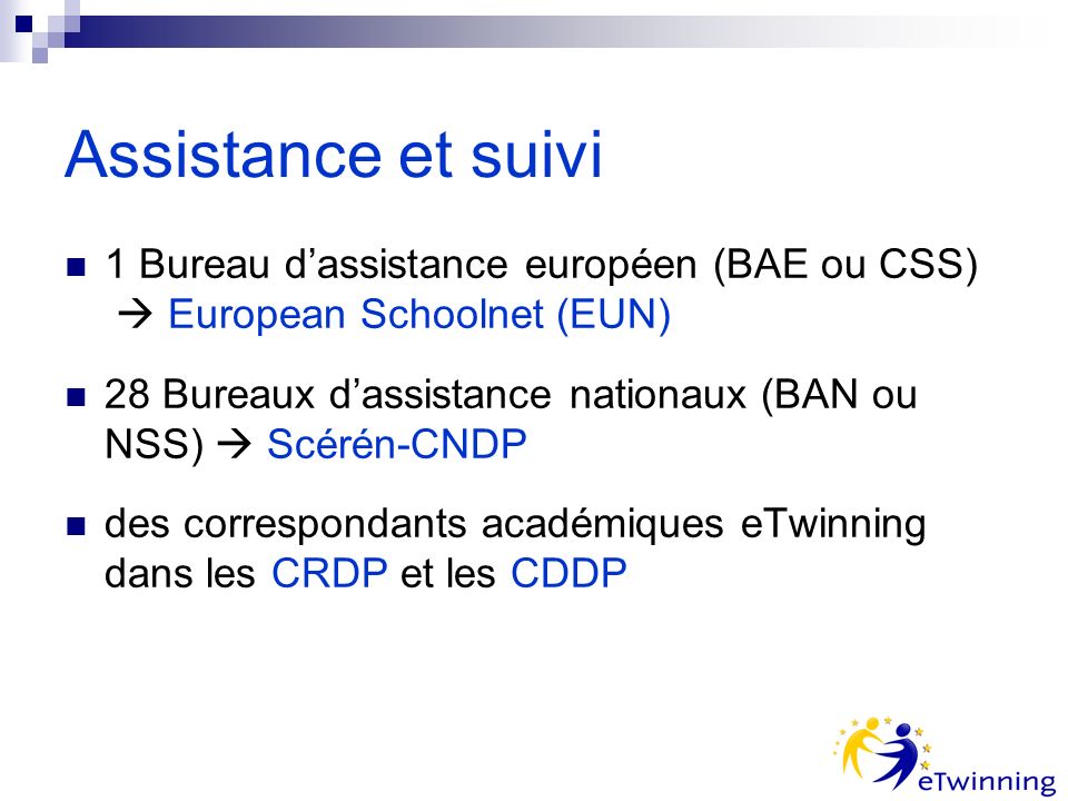 Assistance et suivi 1 Bureau dassistance européen (BAE ou CSS) European Schoolnet (EUN) 28 Bureaux dassistance nationaux (BAN ou NSS) Scérén-CNDP des correspondants académiques eTwinning dans les CRDP et les CDDP