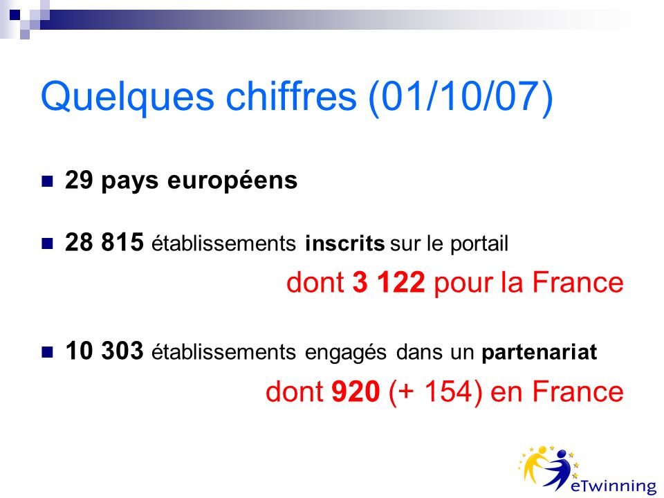 Quelques chiffres (01/10/07) 29 pays européens établissements inscrits sur le portail dont pour la France établissements engagés dans un partenariat dont 920 (+ 154) en France
