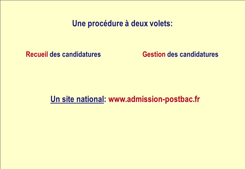 Une procédure à deux volets: Recueil des candidatures Gestion des candidatures Un site national: