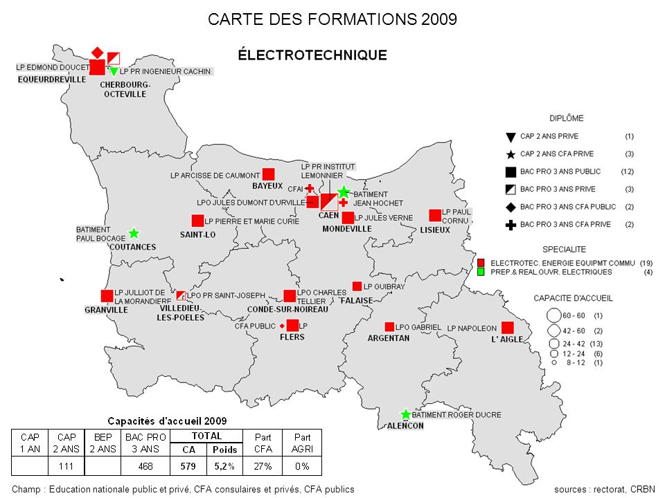 CARTE DES FORMATIONS 2009