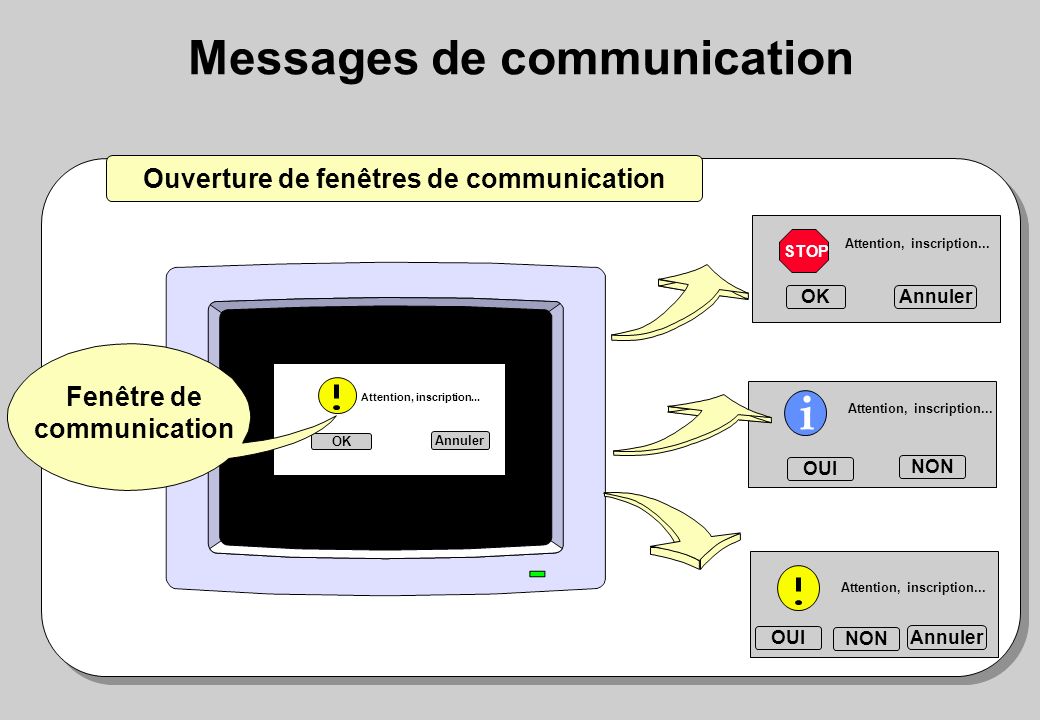 OK Annuler Messages de communication Fenêtre de communication Attention, inscription...