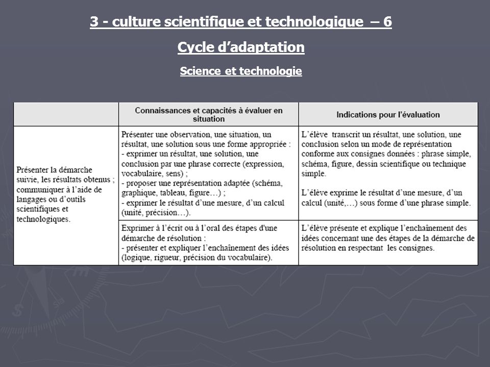 3 - culture scientifique et technologique – 6 Cycle dadaptation Science et technologie