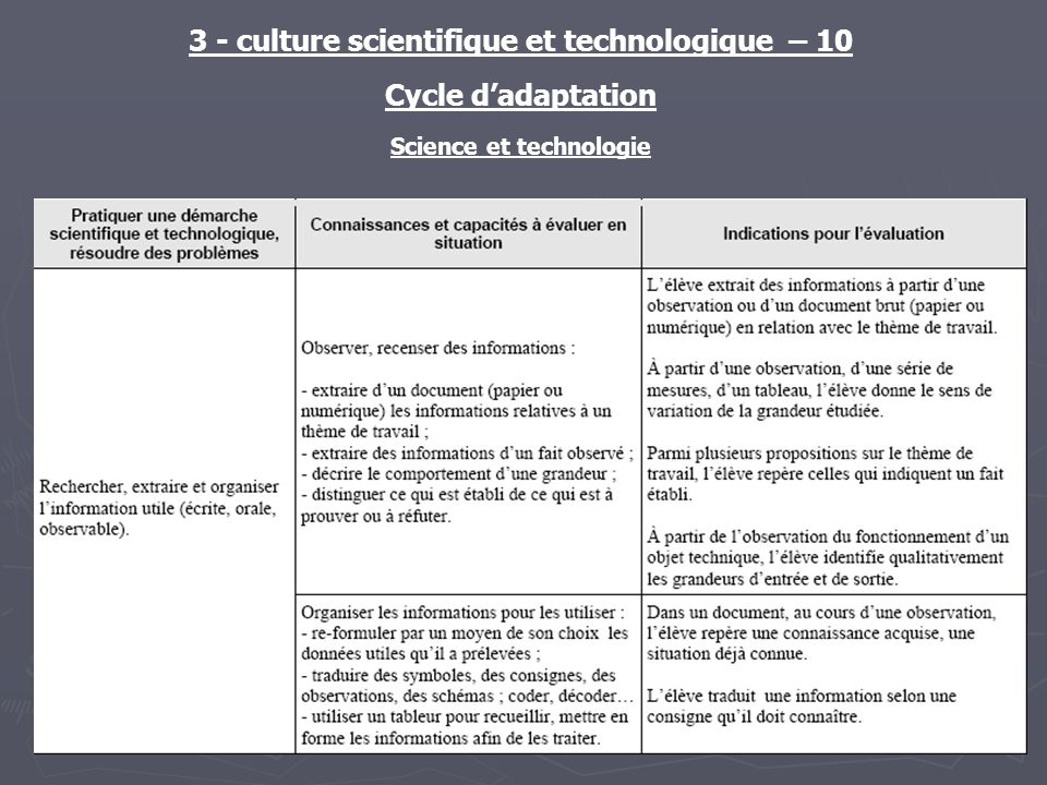 3 - culture scientifique et technologique – 10 Cycle dadaptation Science et technologie
