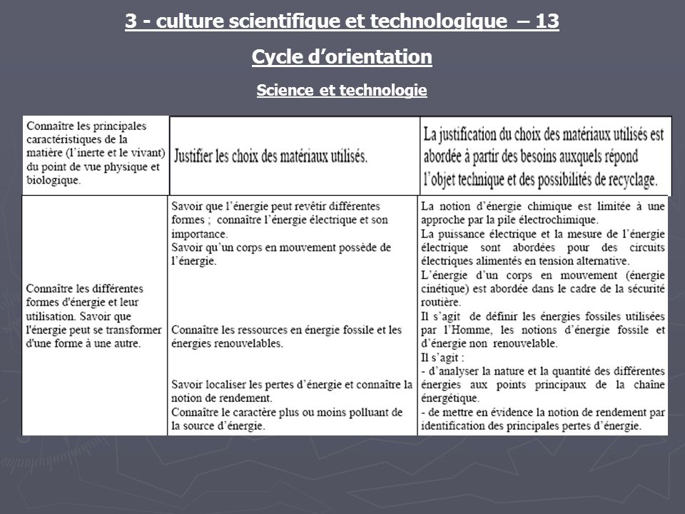 3 - culture scientifique et technologique – 13 Cycle dorientation Science et technologie