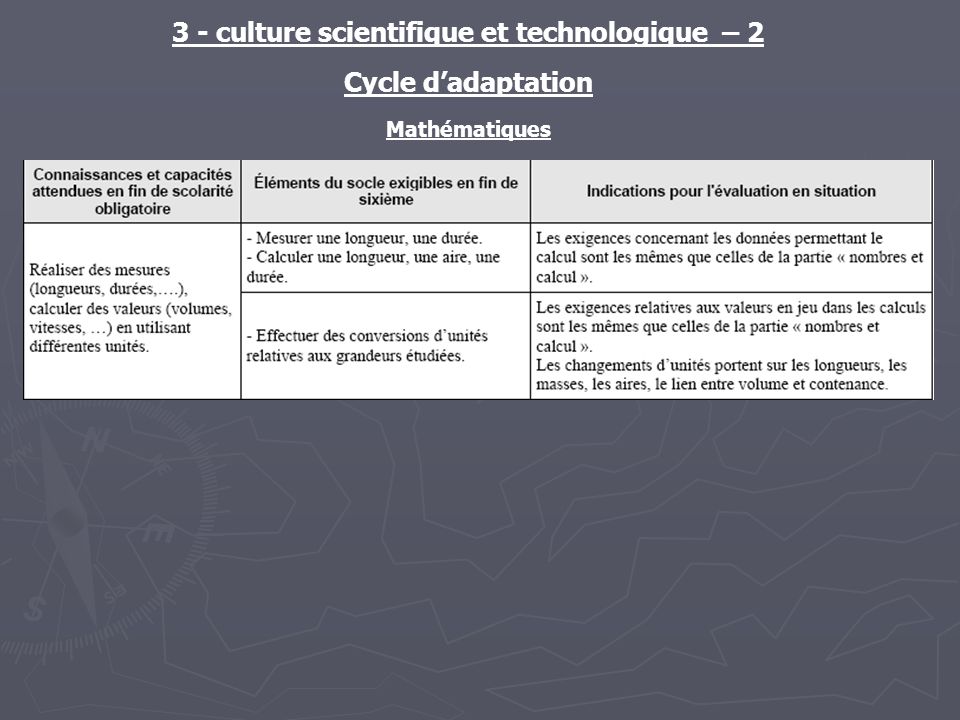 3 - culture scientifique et technologique – 2 Cycle dadaptation Mathématiques