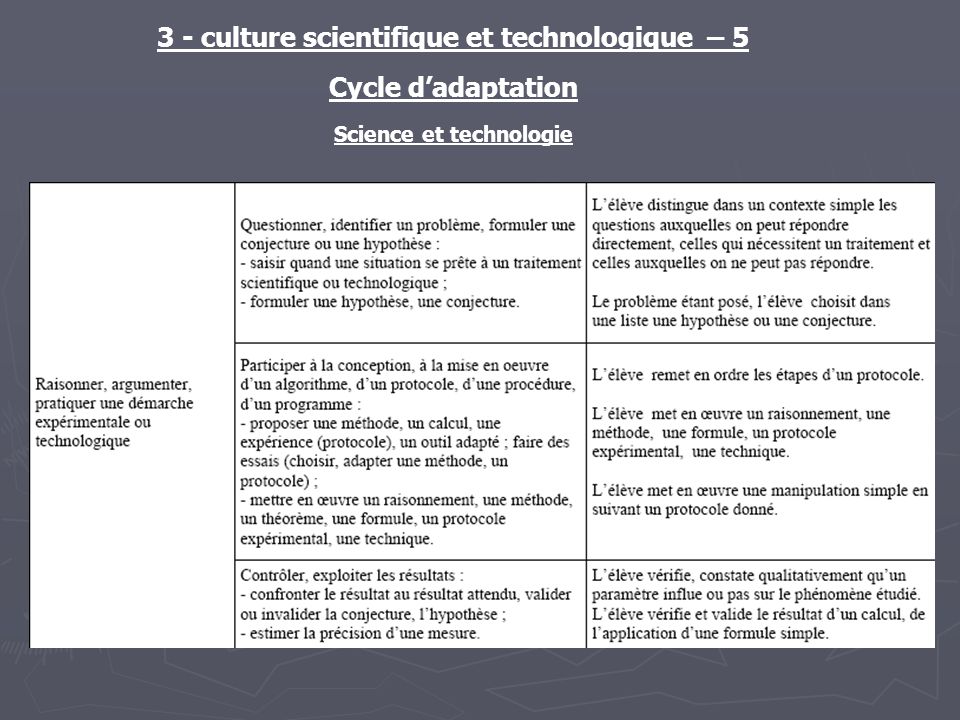 3 - culture scientifique et technologique – 5 Cycle dadaptation Science et technologie