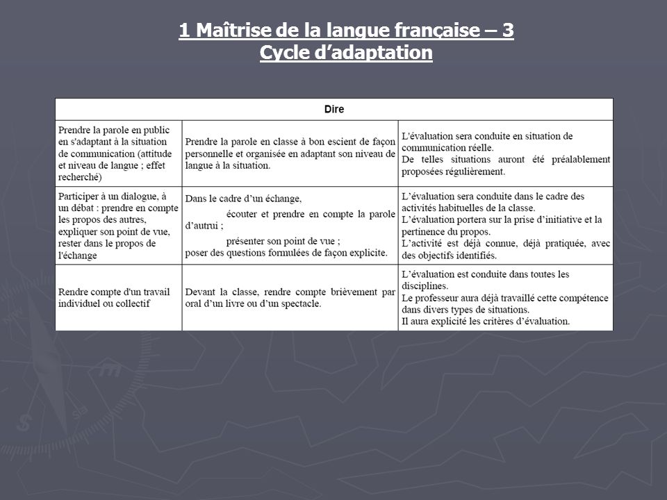 1 Maîtrise de la langue française – 3 Cycle dadaptation
