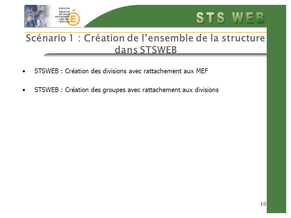 10 Scénario 1 : Création de lensemble de la structure dans STSWEB STSWEB : Création des divisions avec rattachement aux MEF STSWEB : Création des groupes avec rattachement aux divisions