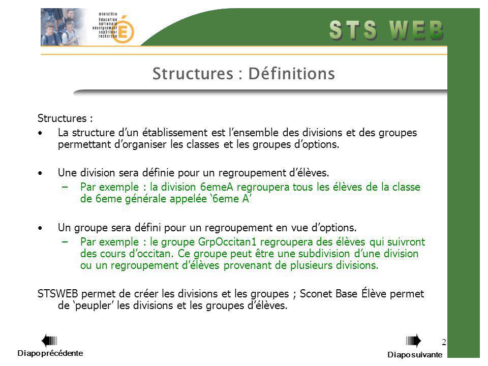 2 Structures : Définitions Structures : La structure dun établissement est lensemble des divisions et des groupes permettant dorganiser les classes et les groupes doptions.