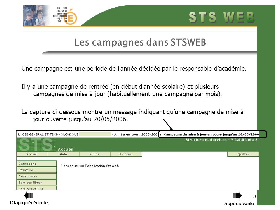 Diapo précédente Diapo suivante 3 Les campagnes dans STSWEB Une campagne est une période de lannée décidée par le responsable dacadémie.