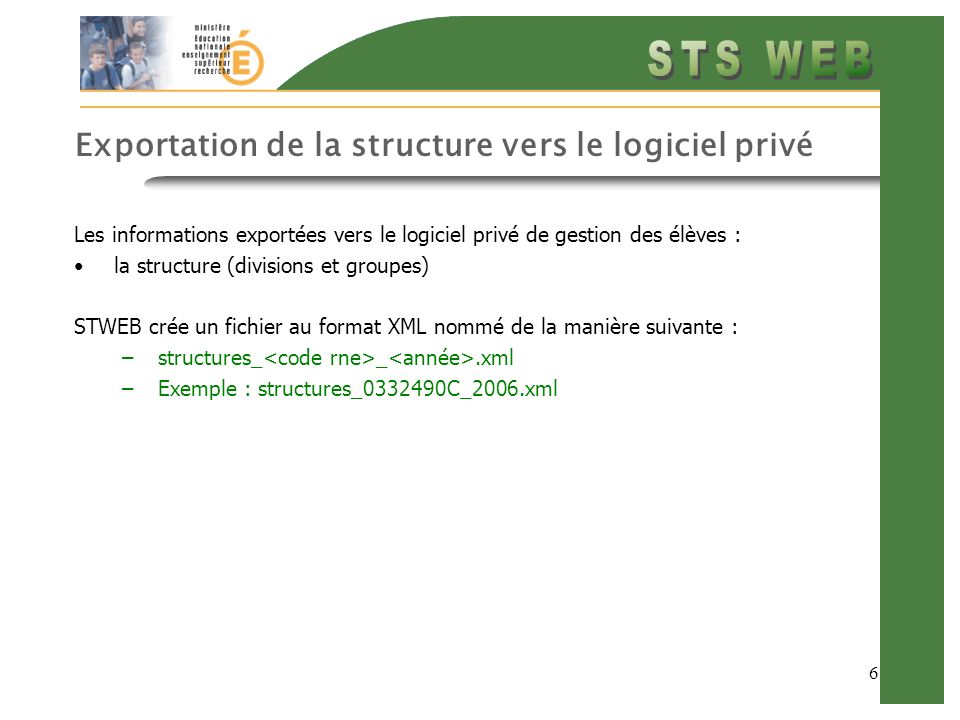 6 Exportation de la structure vers le logiciel privé Les informations exportées vers le logiciel privé de gestion des élèves : la structure (divisions et groupes) STWEB crée un fichier au format XML nommé de la manière suivante : –structures_ _.xml –Exemple : structures_ C_2006.xml