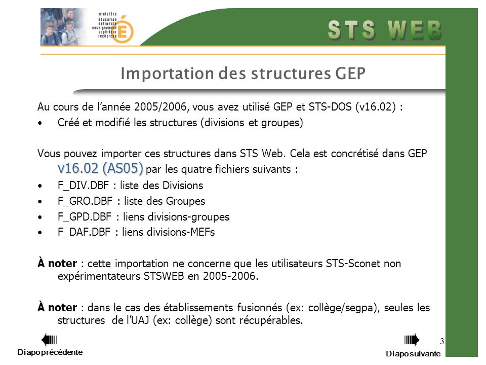 3 Importation des structures GEP Au cours de lannée 2005/2006, vous avez utilisé GEP et STS-DOS (v16.02) : Créé et modifié les structures (divisions et groupes) v16.02 (AS05) Vous pouvez importer ces structures dans STS Web.