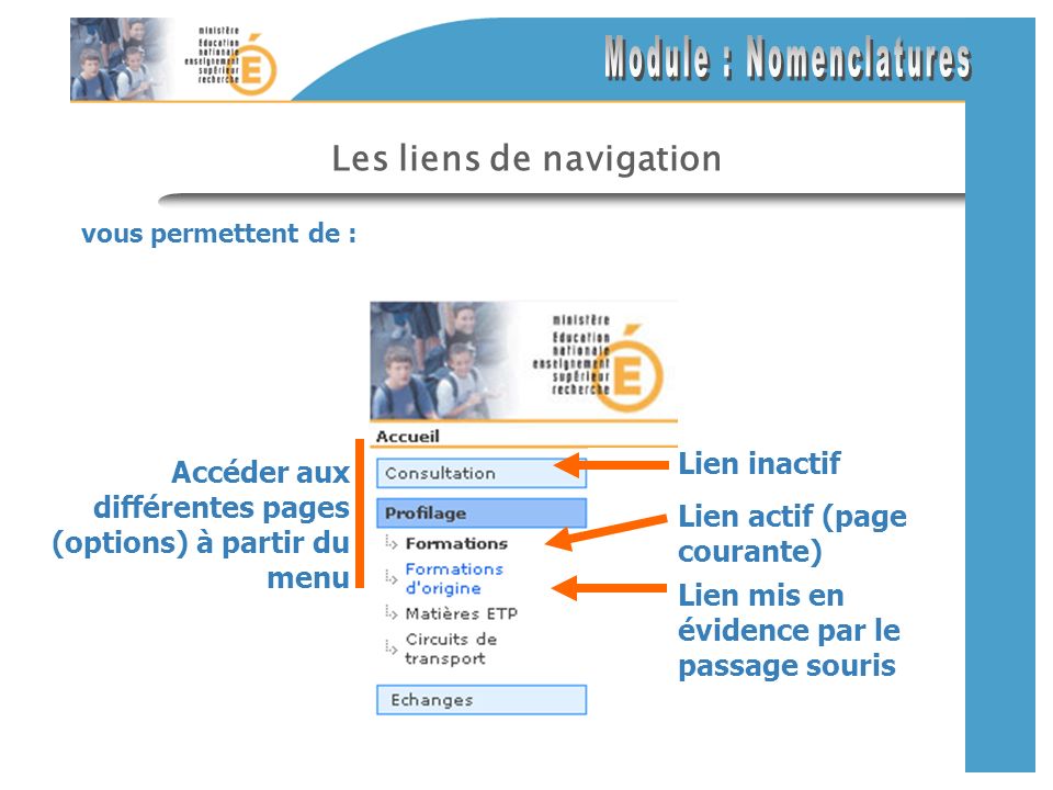 Les liens de navigation vous permettent de : Accéder aux différentes pages (options) à partir du menu Lien mis en évidence par le passage souris Lien actif (page courante) Lien inactif