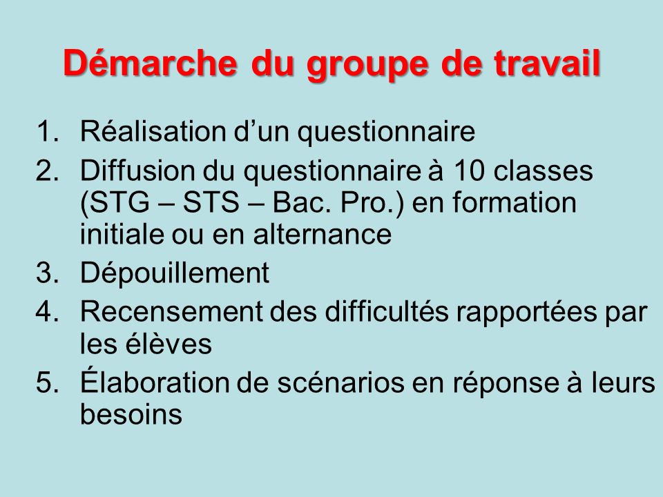Démarche du groupe de travail 1.Réalisation dun questionnaire 2.Diffusion du questionnaire à 10 classes (STG – STS – Bac.