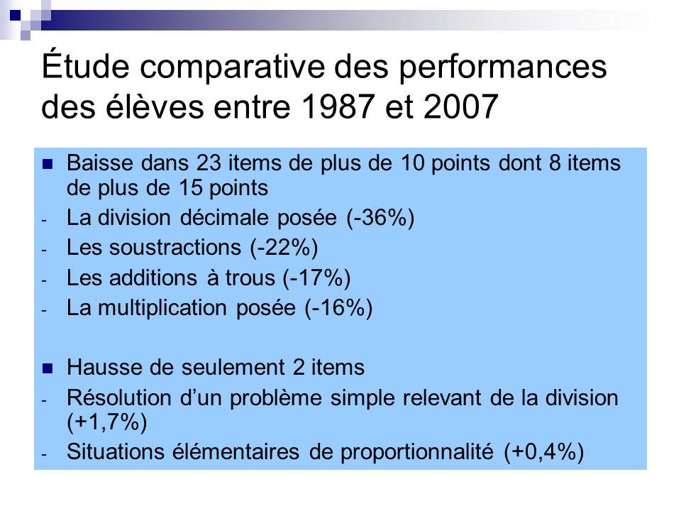 Étude comparative des performances des élèves entre 1987 et 2007 Baisse dans 23 items de plus de 10 points dont 8 items de plus de 15 points - La division décimale posée (-36%) - Les soustractions (-22%) - Les additions à trous (-17%) - La multiplication posée (-16%) Hausse de seulement 2 items - Résolution dun problème simple relevant de la division (+1,7%) - Situations élémentaires de proportionnalité (+0,4%)