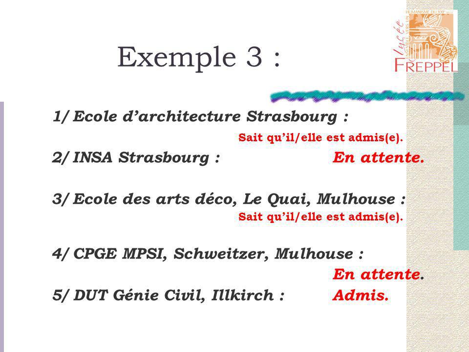 Exemple 3 : 1/ Ecole darchitecture Strasbourg : Sait quil/elle est admis(e).