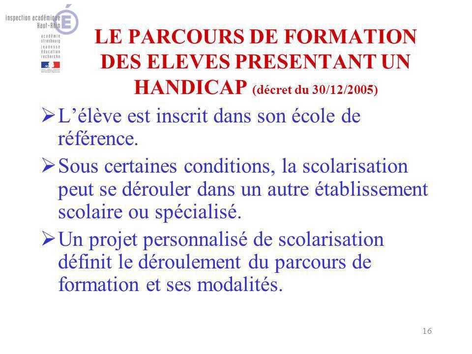 16 LE PARCOURS DE FORMATION DES ELEVES PRESENTANT UN HANDICAP (décret du 30/12/2005) Lélève est inscrit dans son école de référence.