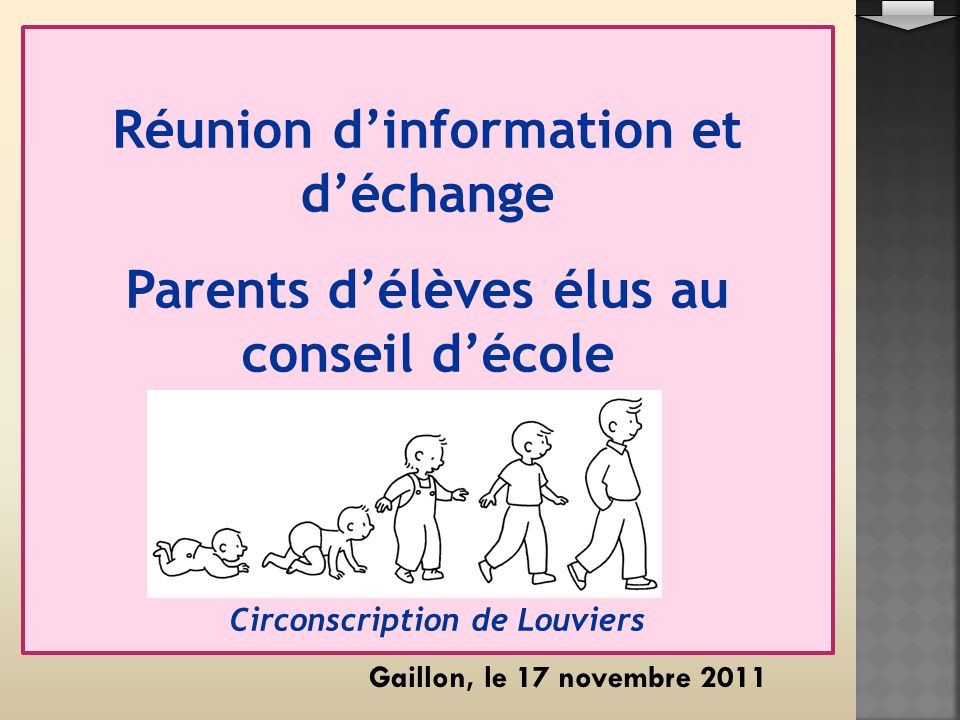 Réunion dinformation et déchange Parents délèves élus au conseil décole Circonscription de Louviers Gaillon, le 17 novembre 2011