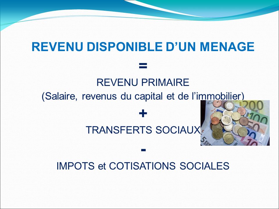 REVENU DISPONIBLE DUN MENAGE = REVENU PRIMAIRE (Salaire, revenus du capital et de limmobilier) + TRANSFERTS SOCIAUX - IMPOTS et COTISATIONS SOCIALES