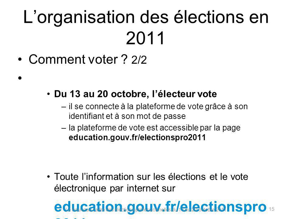 Lorganisation des élections en 2011 Comment voter .