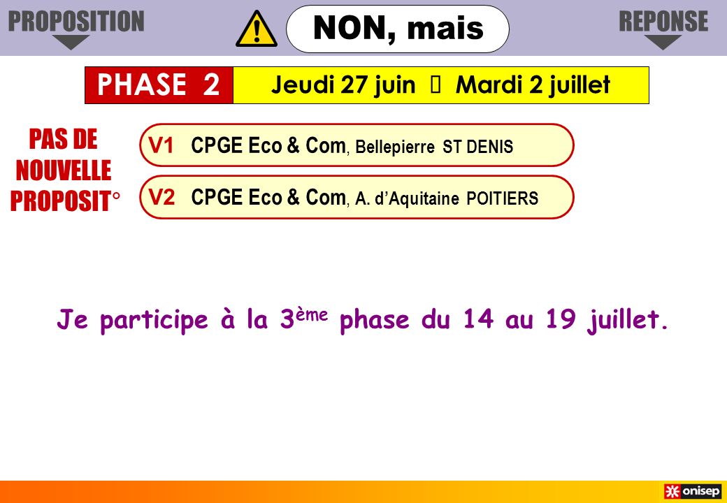 V1 CPGE Eco & Com, Bellepierre ST DENIS V2 CPGE Eco & Com, A.