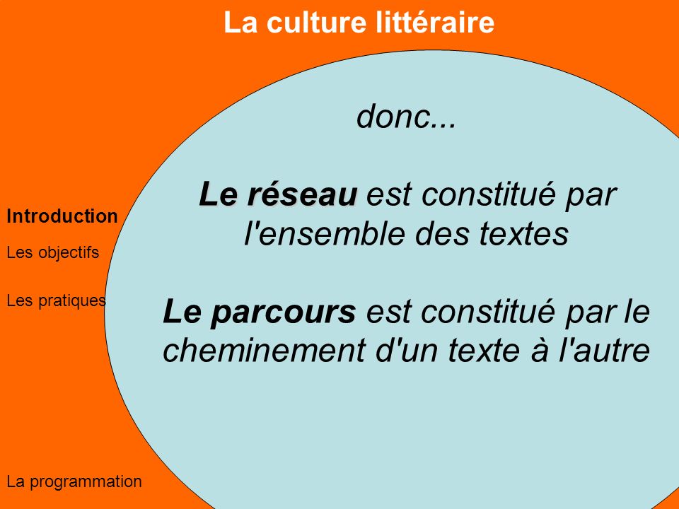 La culture littéraire Les objectifs Les pratiques La programmation Introduction donc...