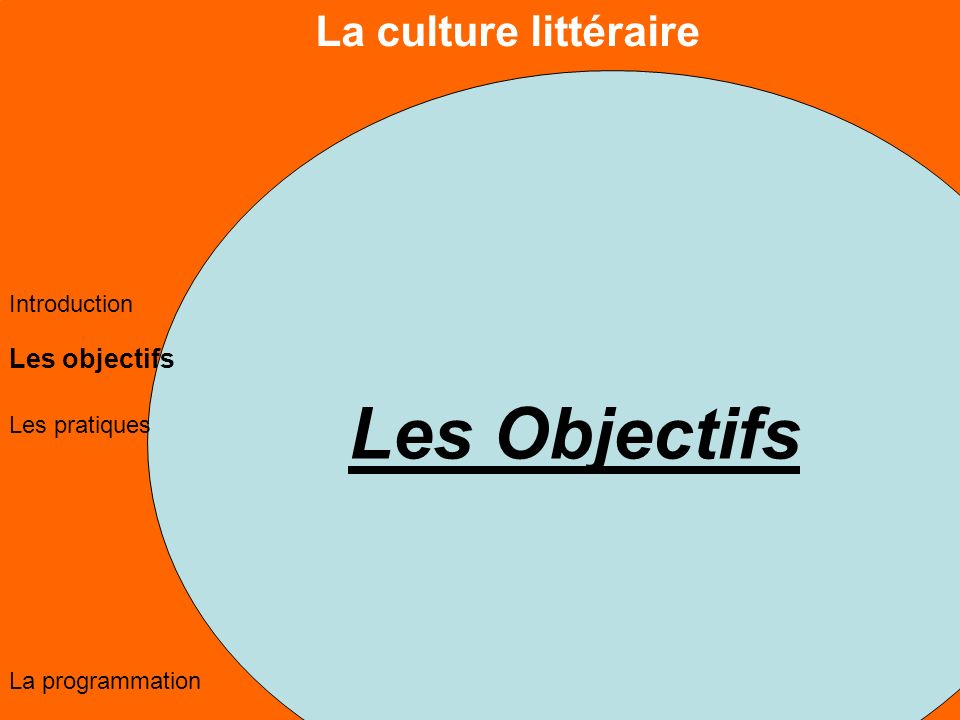 La culture littéraire Les objectifs Les pratiques La programmation Introduction Les Objectifs