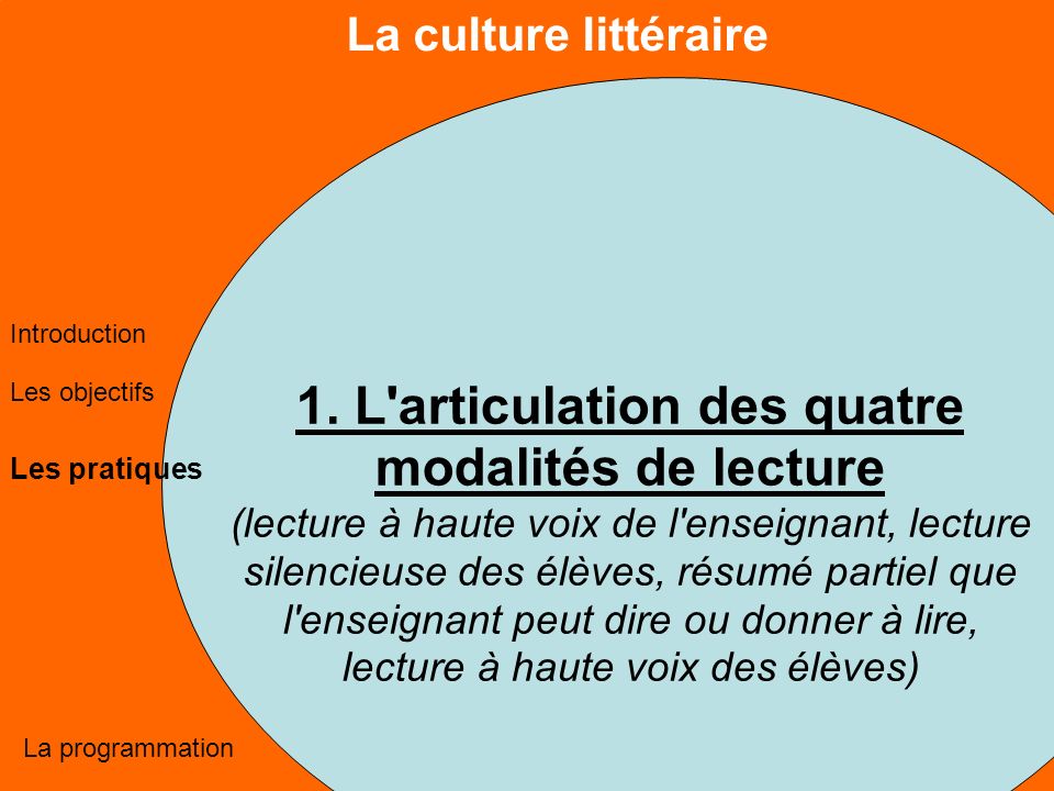 La culture littéraire Les objectifs Les pratiques La programmation Introduction 1.