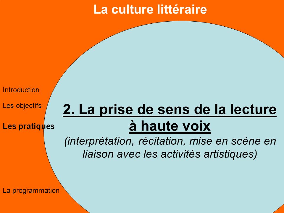 La culture littéraire Les objectifs Les pratiques La programmation Introduction 2.
