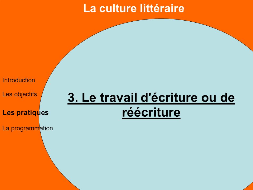 La culture littéraire Les objectifs Les pratiques La programmation Introduction 3.