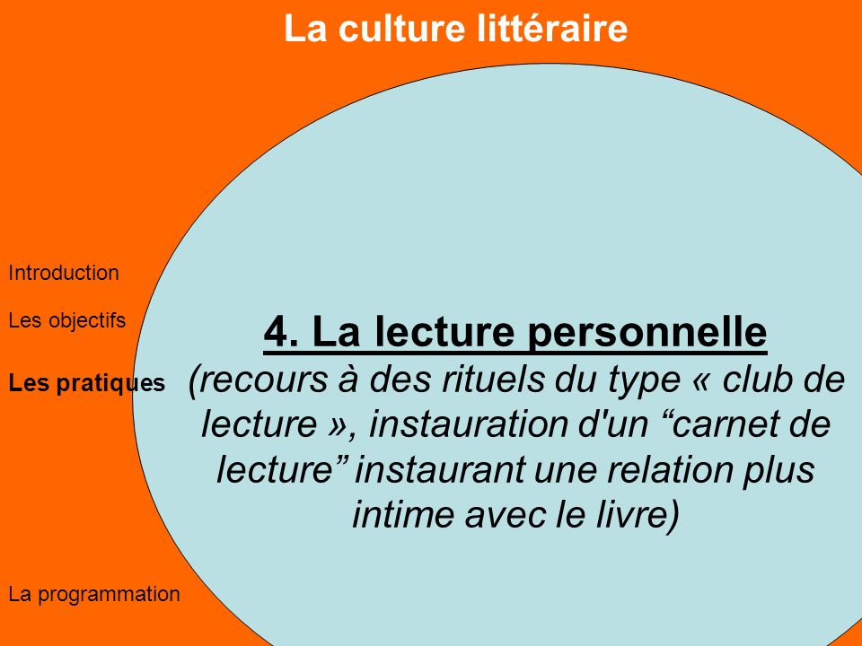 La culture littéraire Les objectifs Les pratiques La programmation Introduction 4.