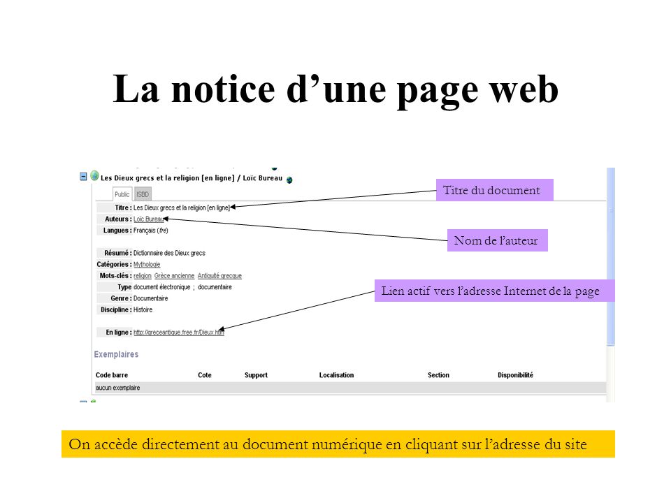 La notice dune page web On accède directement au document numérique en cliquant sur ladresse du site Titre du document Nom de lauteur Lien actif vers ladresse Internet de la page