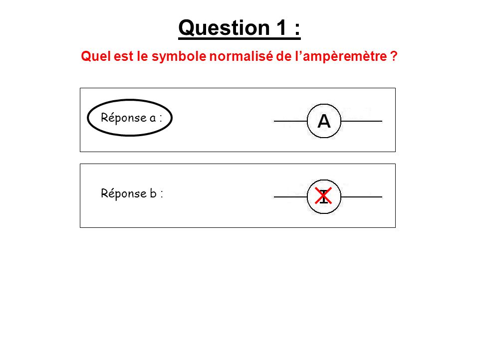 Réponse a : Réponse b : Question 1 : Quel est le symbole normalisé de lampèremètre