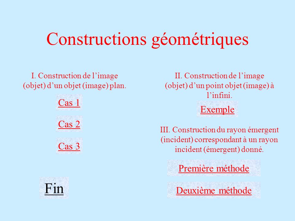 Constructions géométriques I. Construction de limage (objet) dun objet (image) plan.
