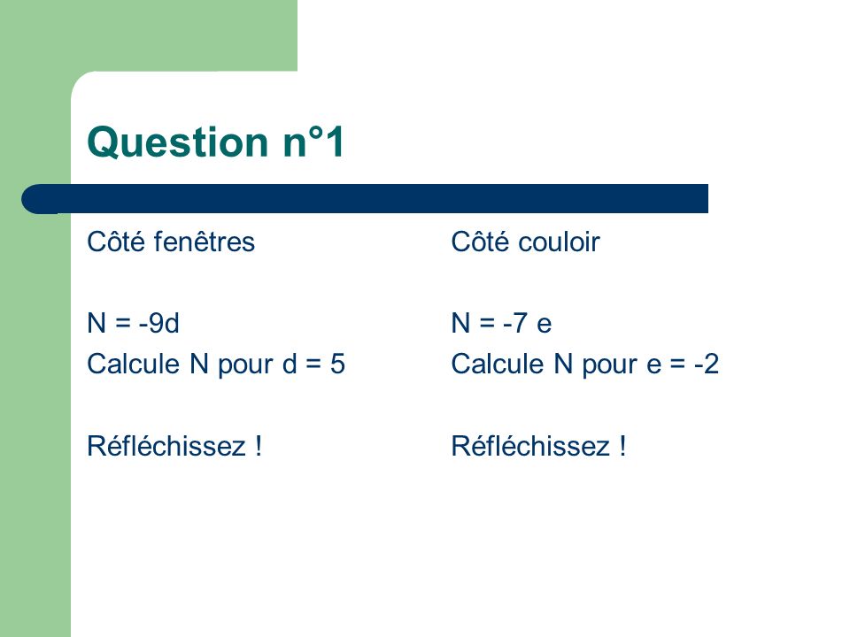 Question n°1 Côté fenêtres N = -9d Calcule N pour d = 5 Réfléchissez .