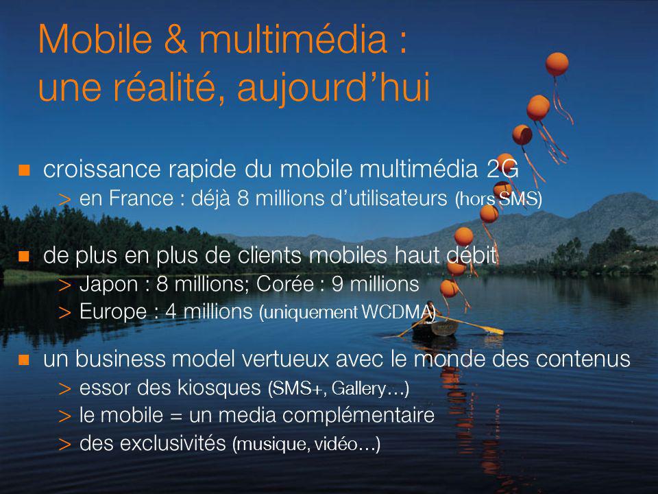 Mobile & multimédia : une réalité, aujourdhui croissance rapide du mobile multimédia 2G > en France : déjà 8 millions dutilisateurs (hors SMS) de plus en plus de clients mobiles haut débit > Japon : 8 millions; Corée : 9 millions > Europe : 4 millions (uniquement WCDMA) un business model vertueux avec le monde des contenus > essor des kiosques (SMS+, Gallery…) > le mobile = un media complémentaire > des exclusivités (musique, vidéo…)