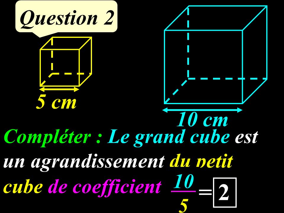 Question 1 Calculer : 7 3 = = = 7 16 : 6
