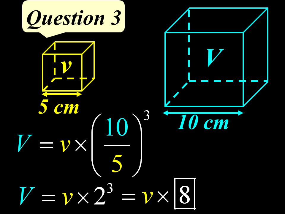 Question 2 10 cm 5 cm Compléter : Le grand cube est un agrandissement du petit cube de coefficient 10 5 = 2